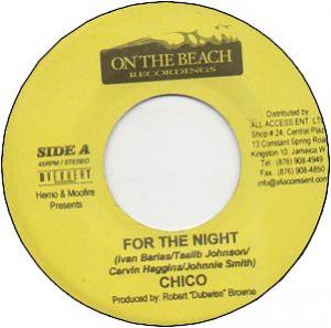 Lovers 90's-Now | LION MUSIC DEN