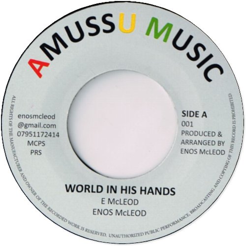 WORLD IN HIS HANDS