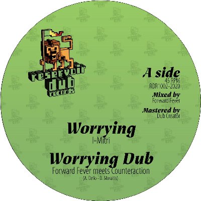 WORRYING / LOSE CONTROL