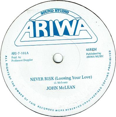 NEVER RISK(Loosing Your Love)