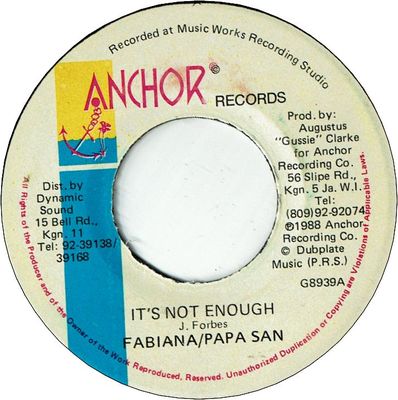 IT'S NOT ENOUGH (VG+)